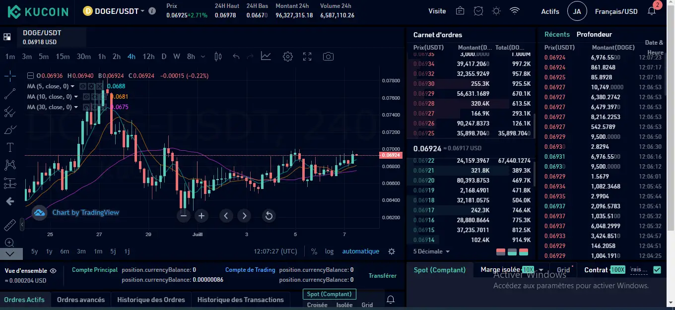 La polémica entre Elon Musk y Dogecoin