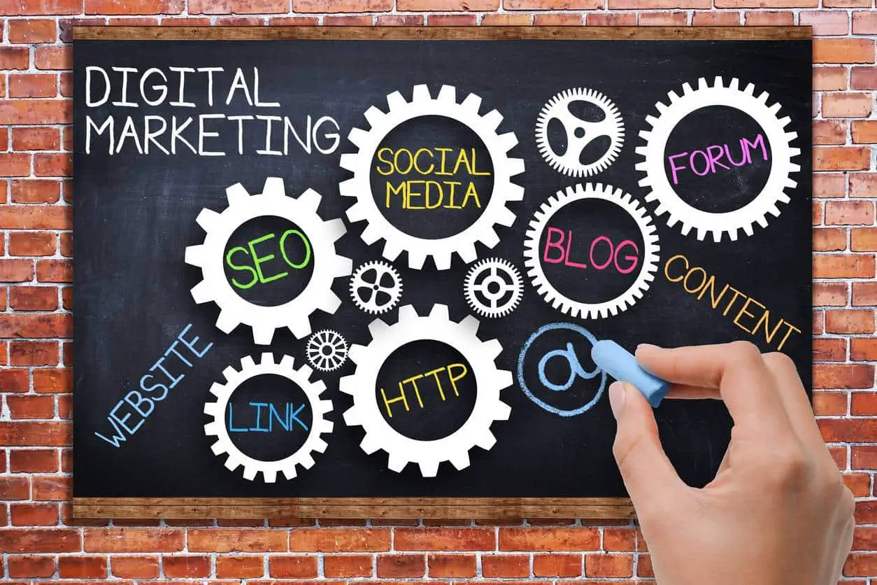 Marketing digital: ¿Y si recibieras coaching?