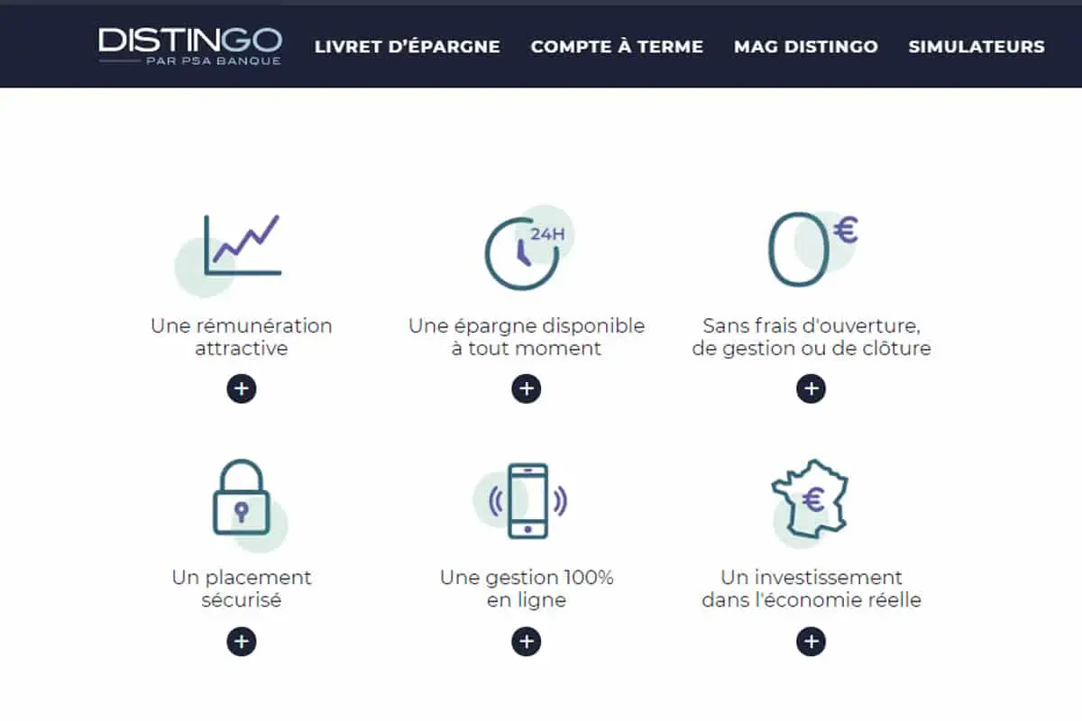 PSA Banque Mi cuenta: la guía para conectarse