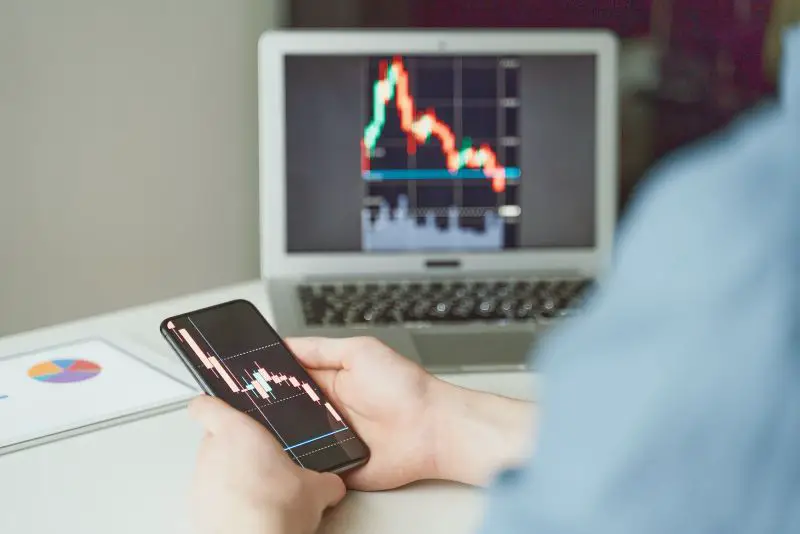 Guía para principiantes: Cómo invertir con éxito en bolsa