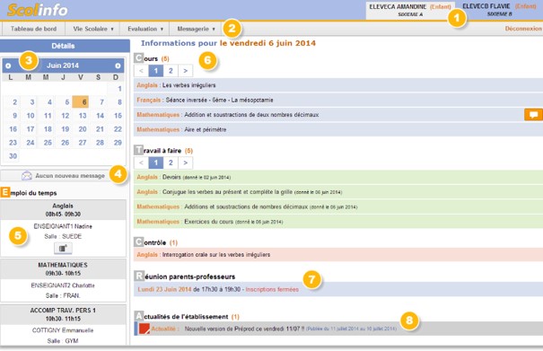Scolinfo: ¿qué es y cómo funciona?