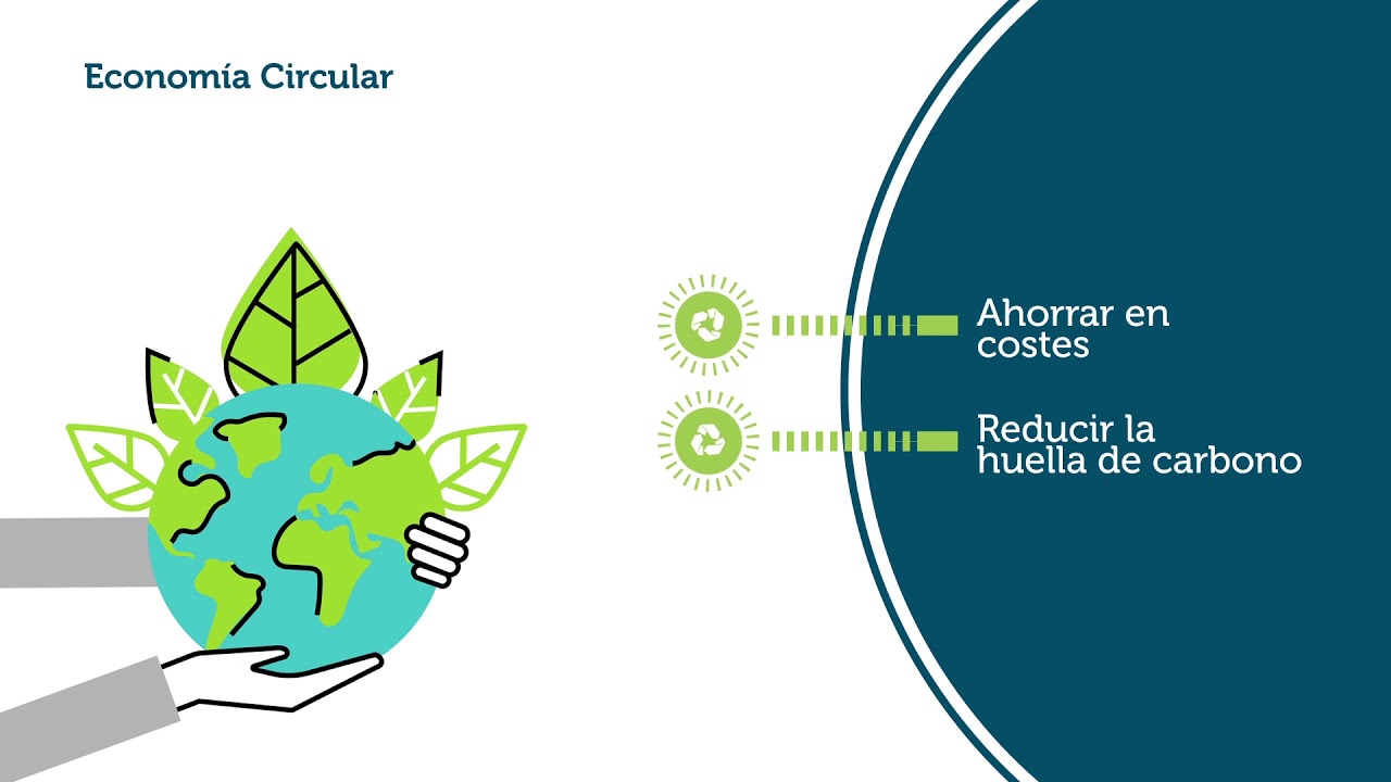 Una economía circular y baja en carbono